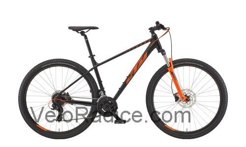 KTM Chicago recensioni e scheda tecnica